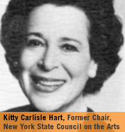 Kitty Carlisle Hart